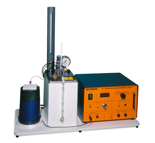 Fundamentals of Thermodynamics Manufacturer