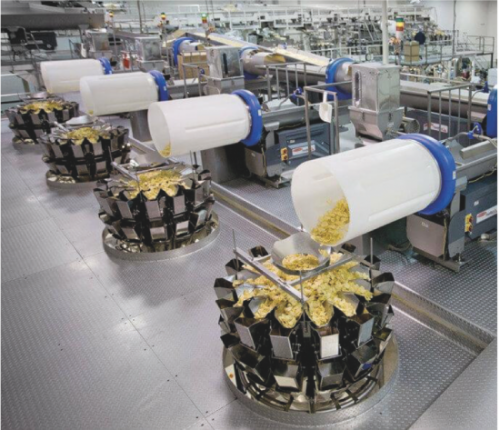 Food Technology