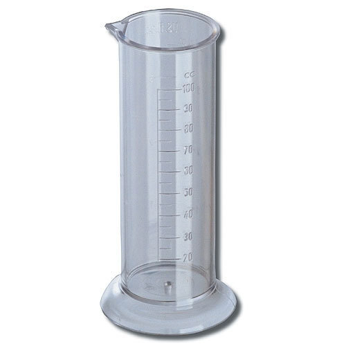 Measuring glassware equipment
