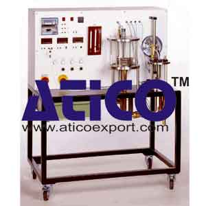 A.C Alternator And Synchronous Generator