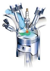 Internal Combustion Engines