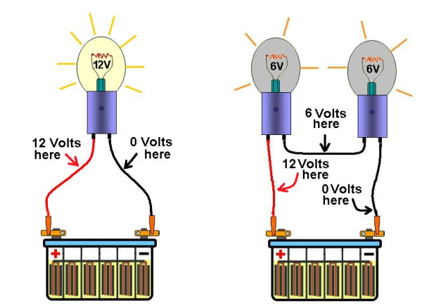 Electric Loads