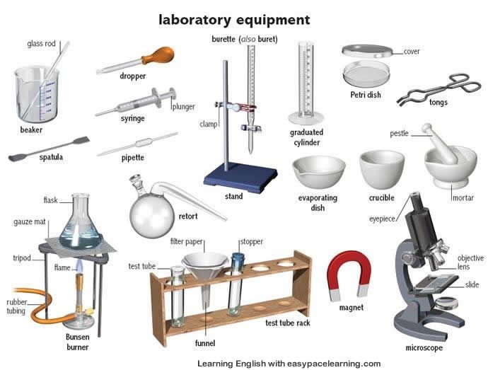 Laboratory Equipments