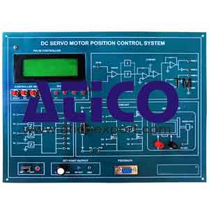 AC Position Control System Using PID