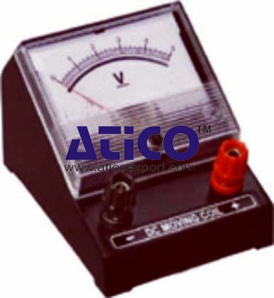 Voltmeters