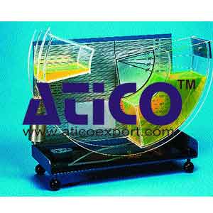 Centre Of Pressure Apparatus