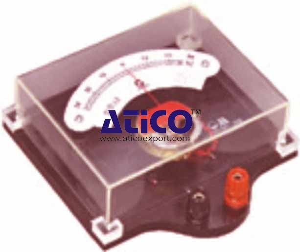 Demonstration Horizontal Meter