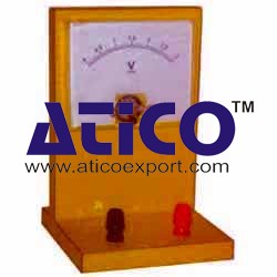 Demonstration Vertical Meter