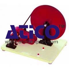 Dynamo Model AC