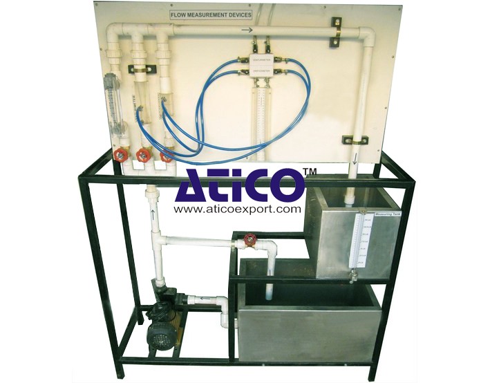 Flow Measuring Devices