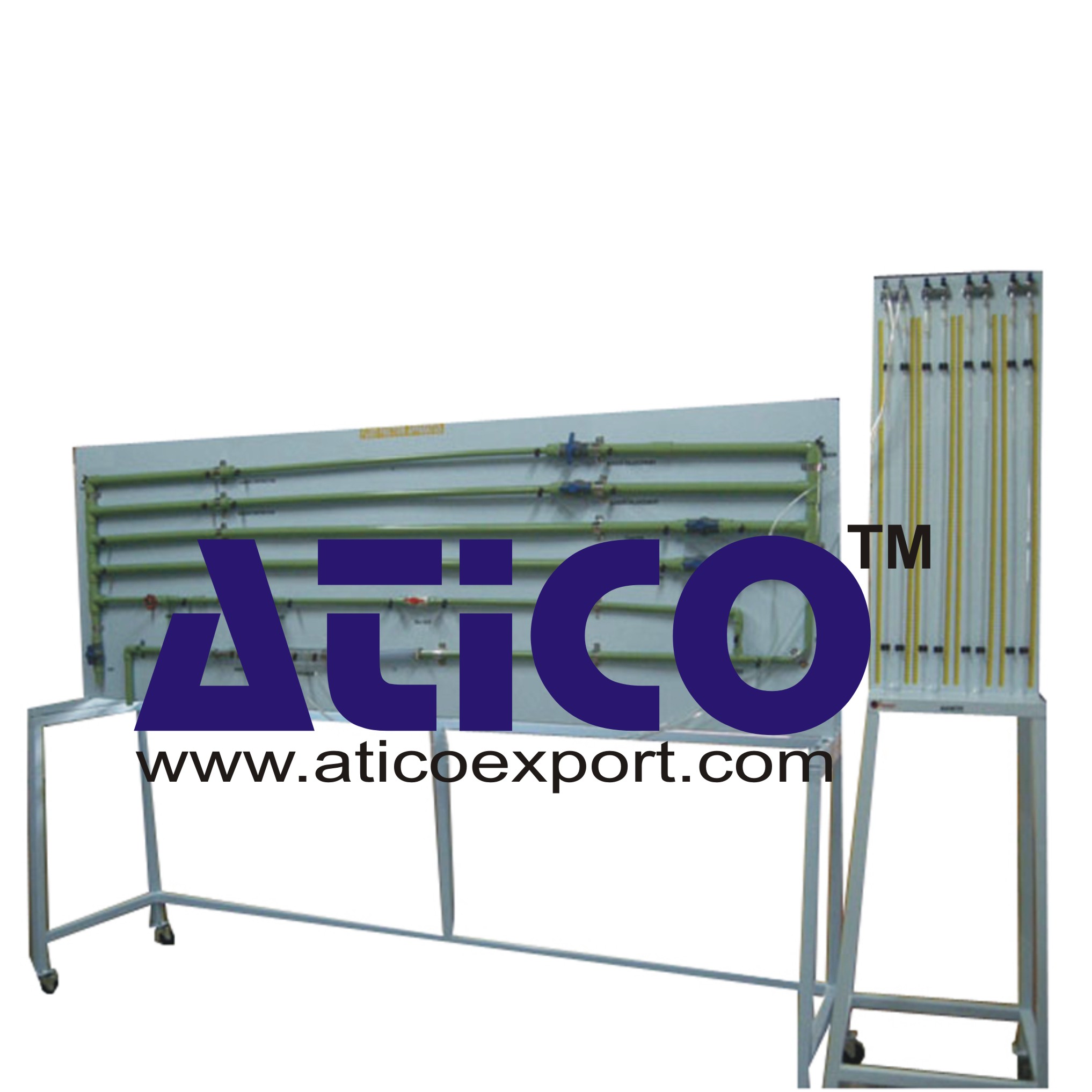 Fluid Friction Apparatus