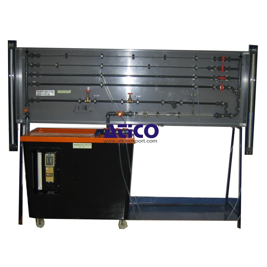 Fluid Friction Measurement