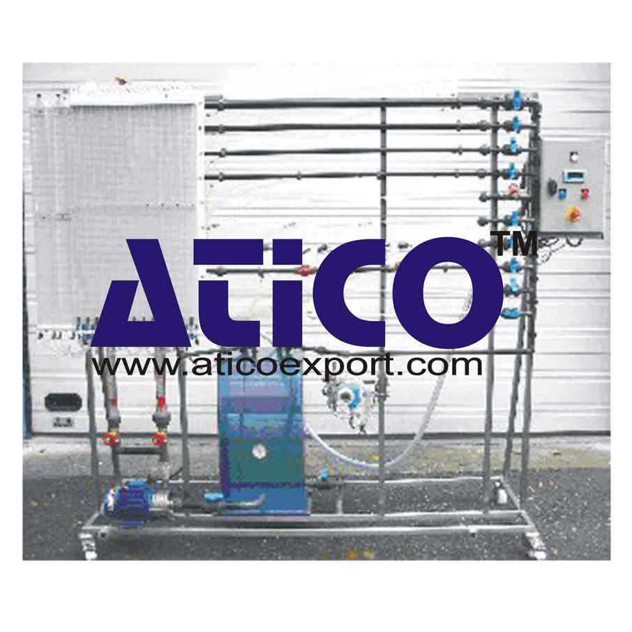 Fluid Friction Plant