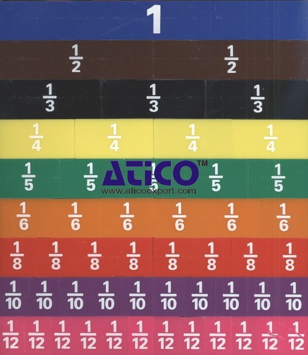 Fraction Demonstration Board