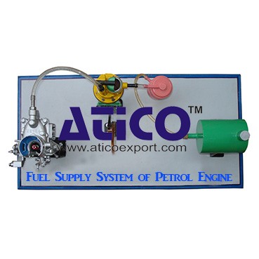 Fuel Supply System Of Petrol Engine