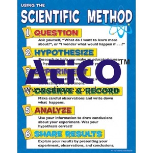 General Science Charts (Polyart)