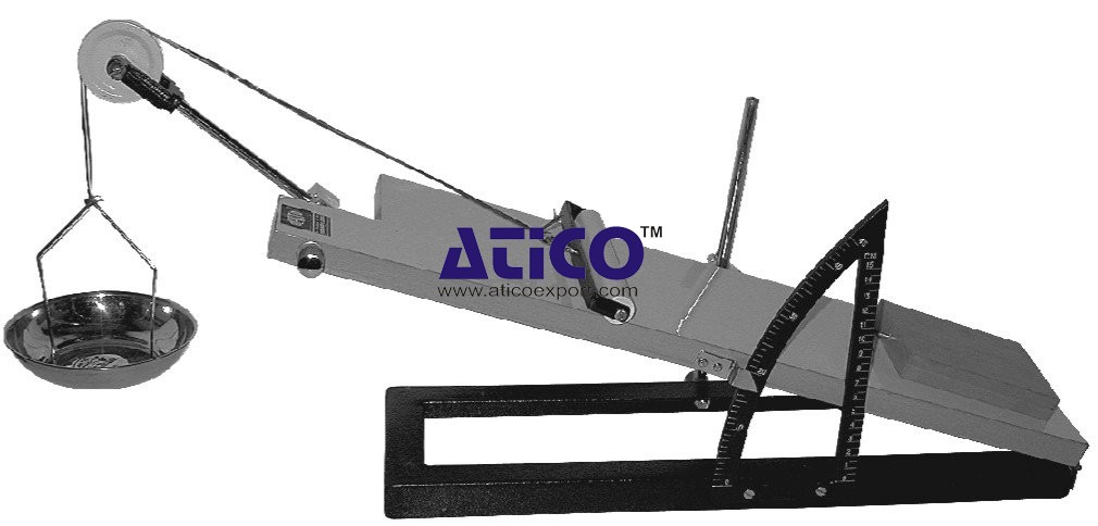 Inclined Plane