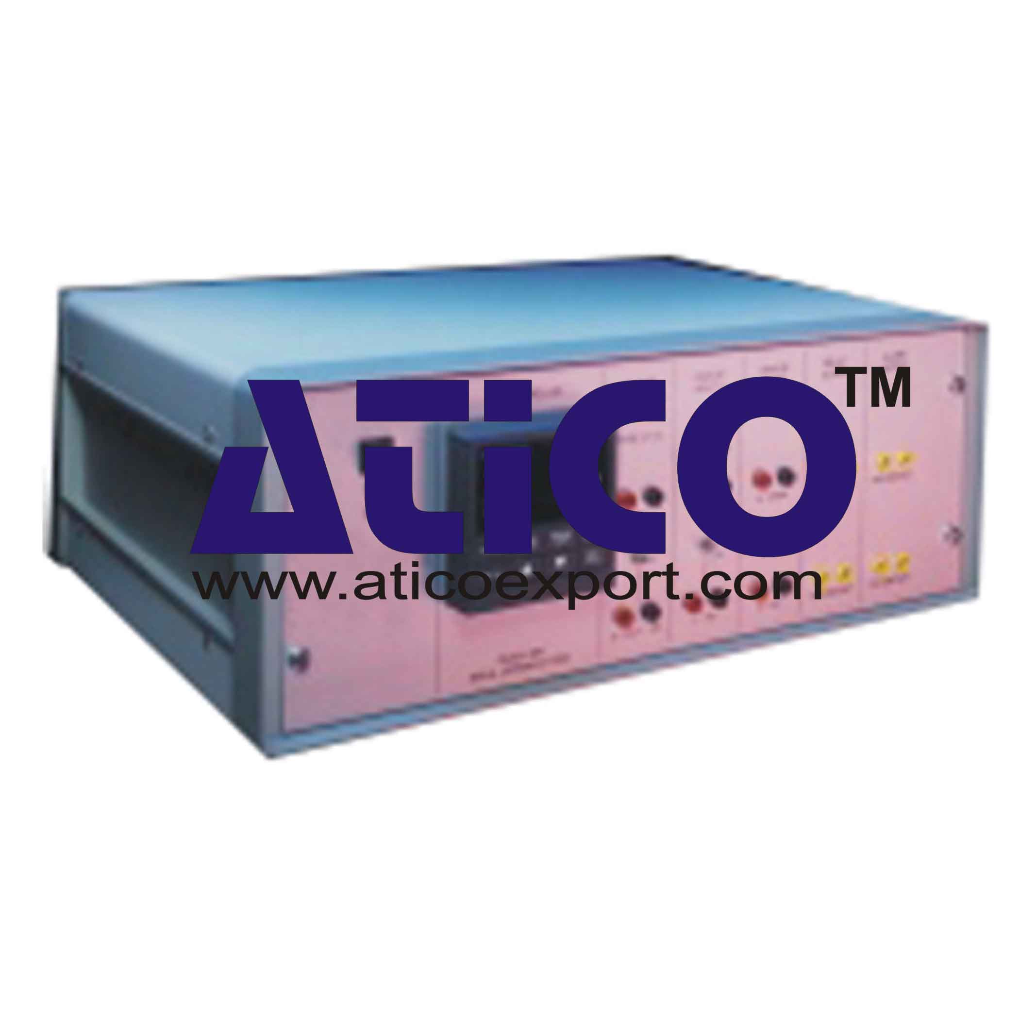 Industrial PID Controller