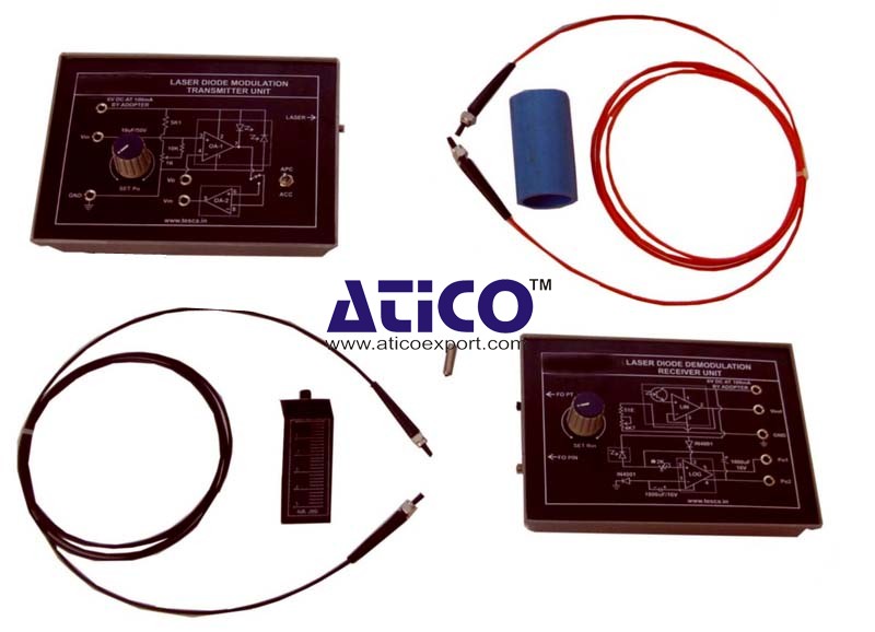 Laser Diode Intensity Modulation and Demodulation Trainer manufacturers, suppliers and exporters