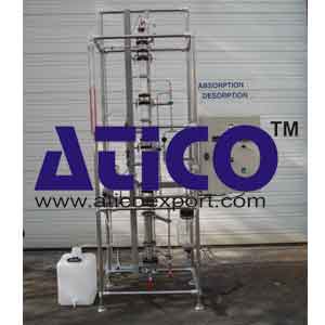 Manual Absorption  Desorption Pilot Plant