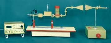 Microwave Test Bench Antenna manufacturers, suppliers and exporters