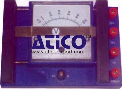 Multirange Ammeter & Voltmeter