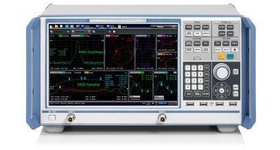 Network Analyser