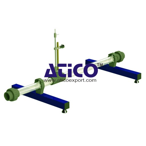 Pitot Tube Demonstrator