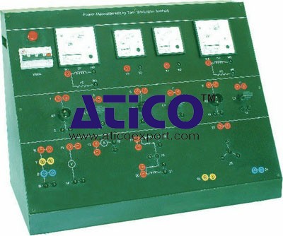 Power Measurement by Two Wattmeter Method