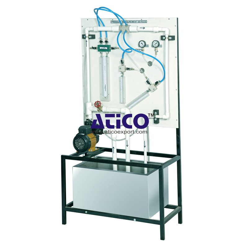 Pressure Measurement Devices