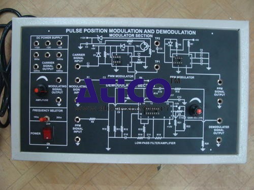 Pulse Position Modulation & Demodulation