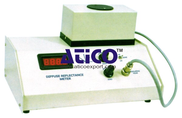 Reflectance Meter