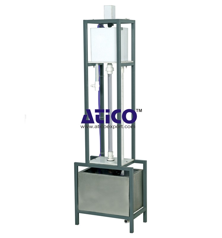Reynolds Apparatus