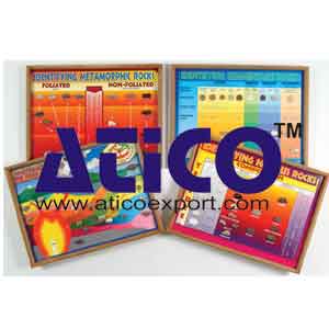 Rock Charts Set
