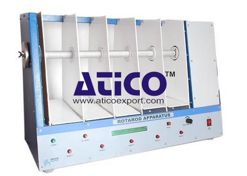 Rotarod Apparatus