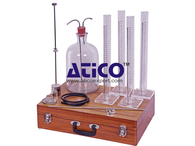 Sand Equivalent Value Test Apparatus