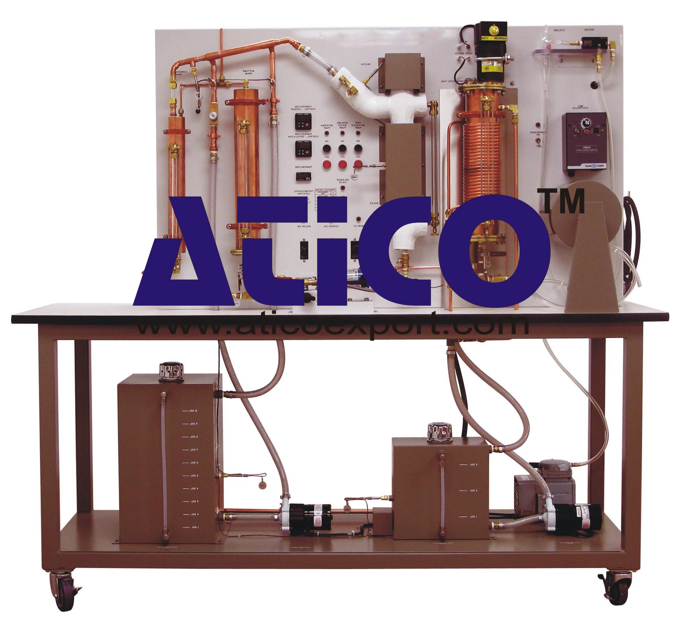 TMP Ethanol Training System