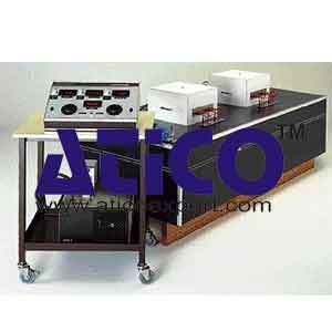 Thermal Coefficient Of Materials Measurement Unit