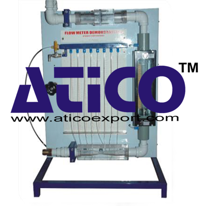 Flow Meter Demonstration