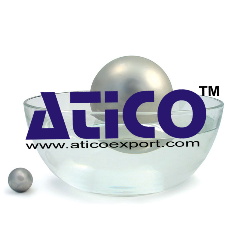 Density Sphere