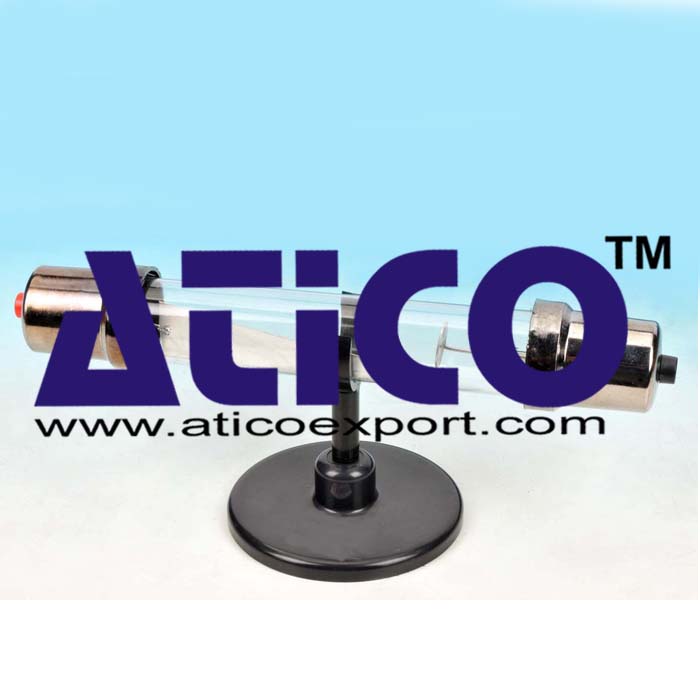 Magnetic Effect Deflection