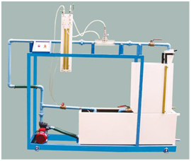 Pitot Tube inclusive of Inlet tank, Outlet tank, Feed block and Manometer board
