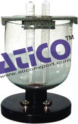 Water Voltameter