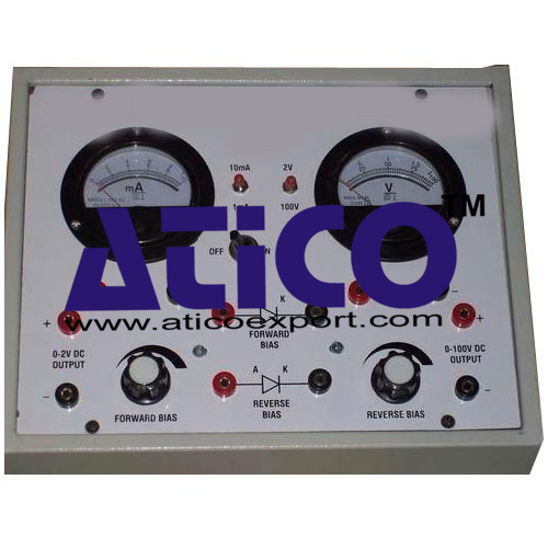 Semiconductor Diode Laser